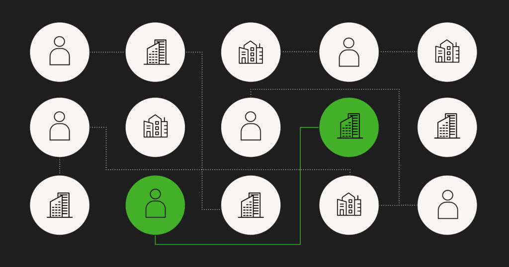 Beneficial Ownership Transparency