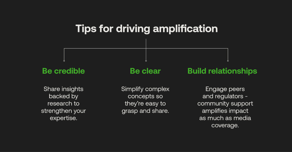 Tips to amplify an AML compliance culture