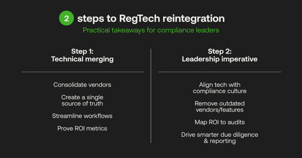 RegTech reintegration 