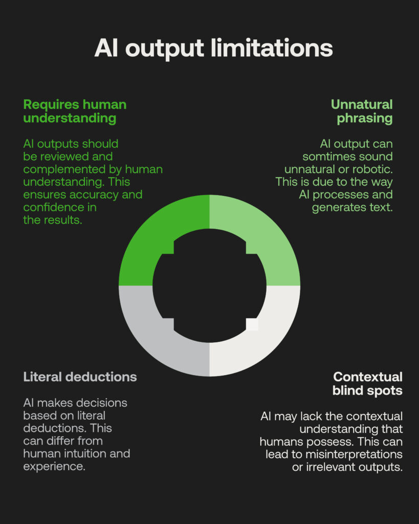 AI limitations