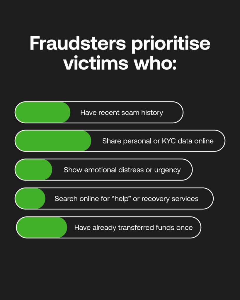 Fraud Psychology