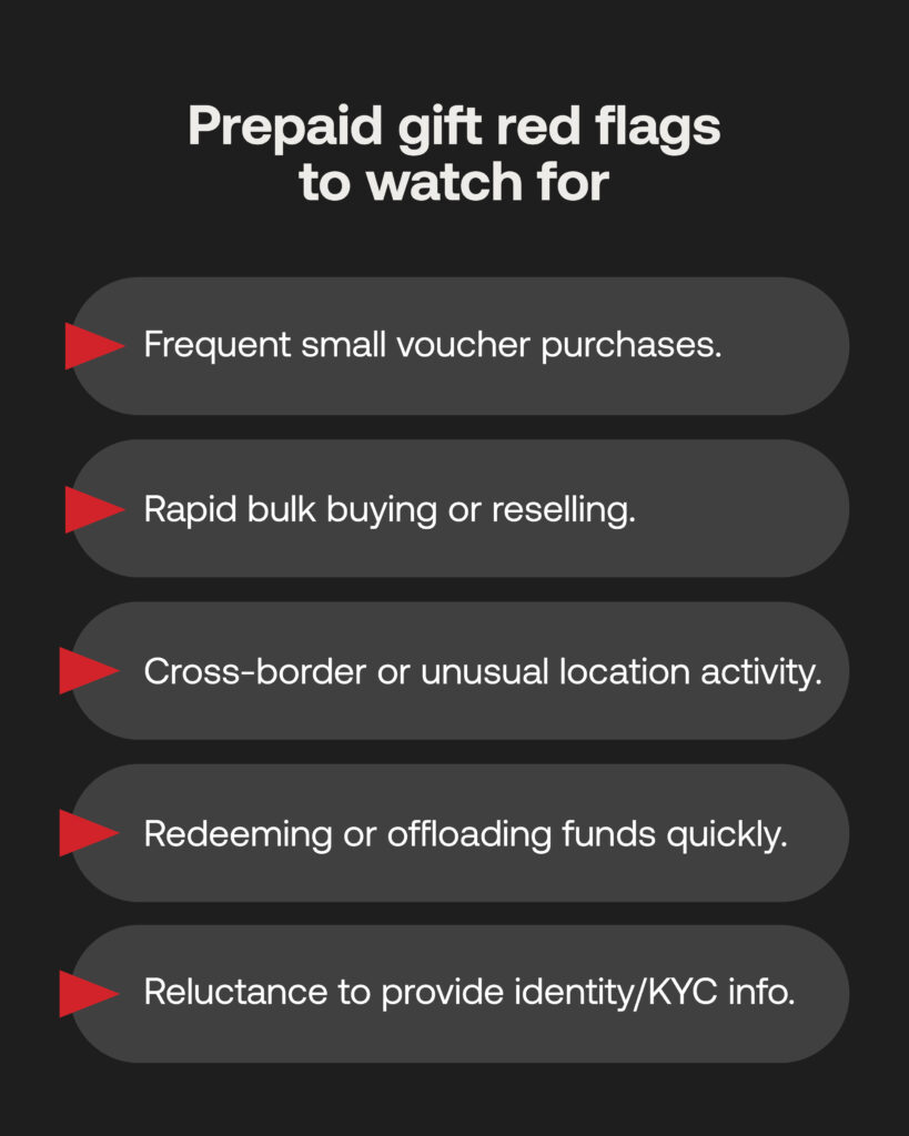 Prepaid Gift Red Flags