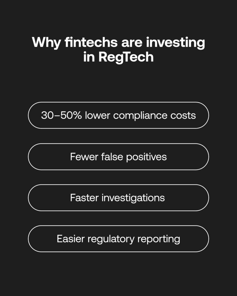 Why are fintechs investing in RegTech?