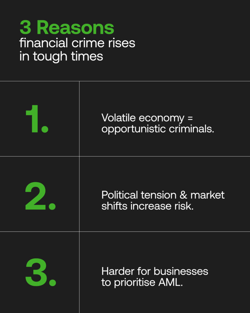 Reasons financial crime risk uk rises with economic shifts