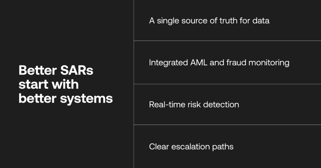 AML suspicious activity report