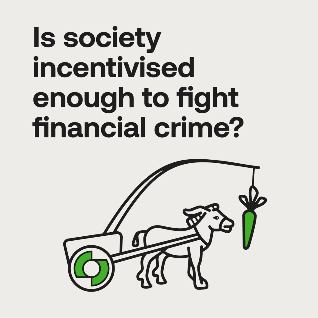 AML compliance culture and financial crime