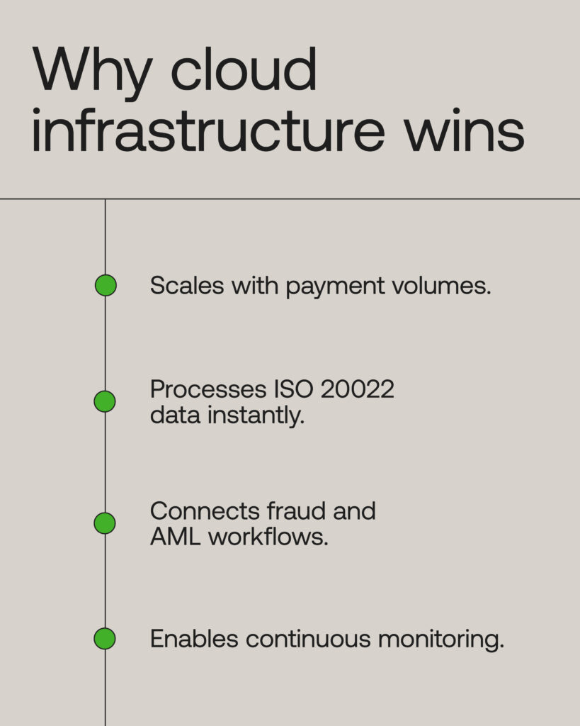 Benefits of cloud infrastructure in payments modernisation