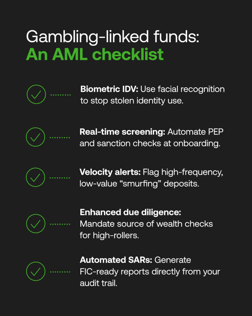 An AML checklist for gambling linked funds