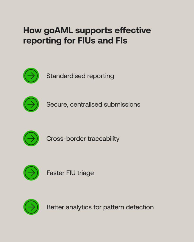 Suspicious Transaction Reports (STRs) - How goAML supports reporting for FIUs and FIs