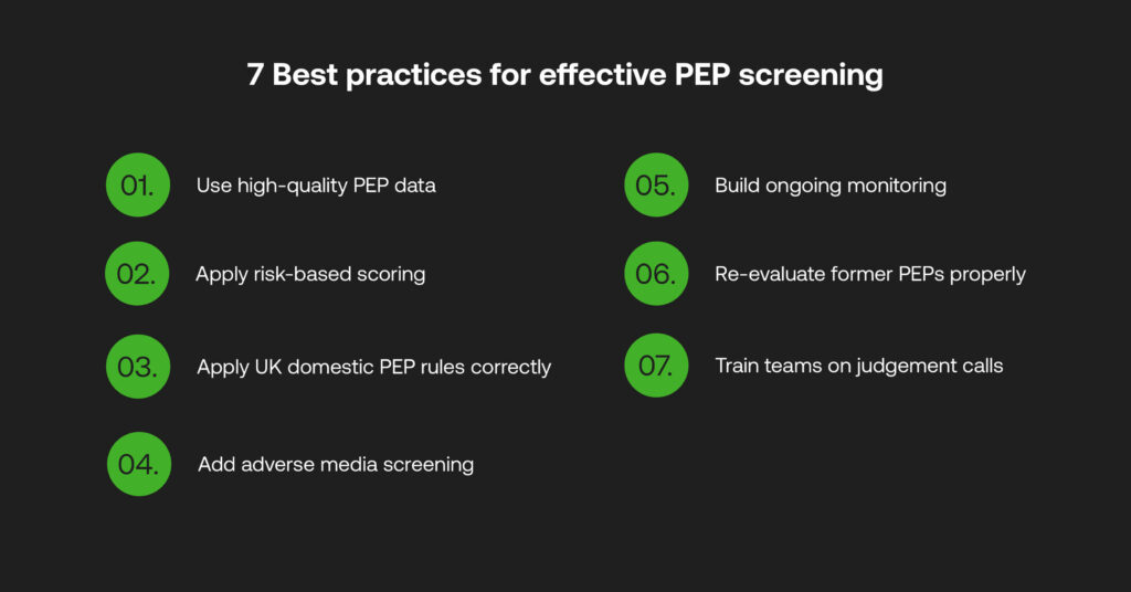 The 7 best practices for effective PEP screening