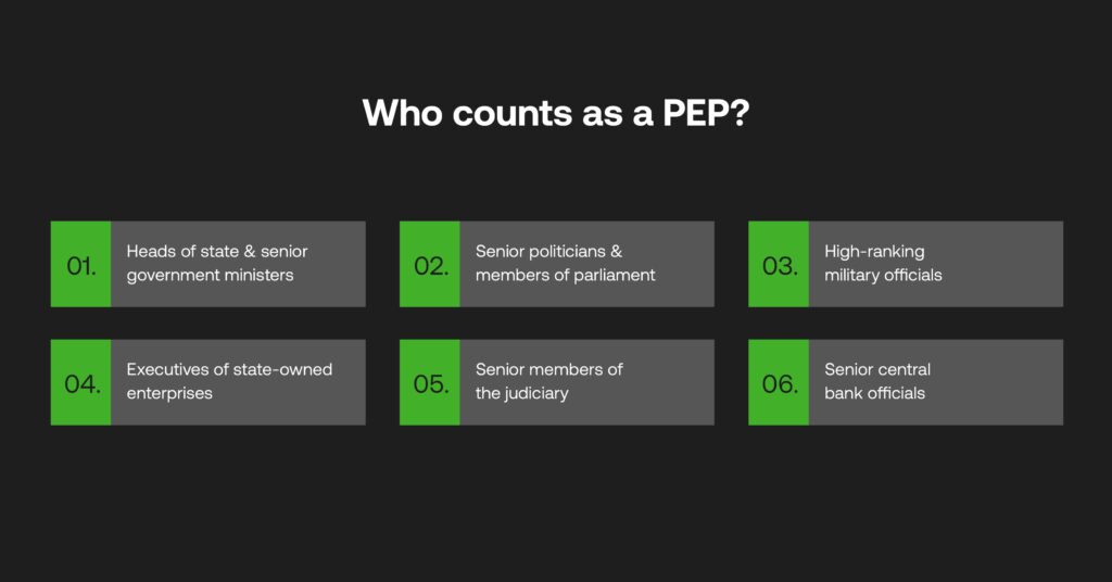 Who is subject to PEP screening?
