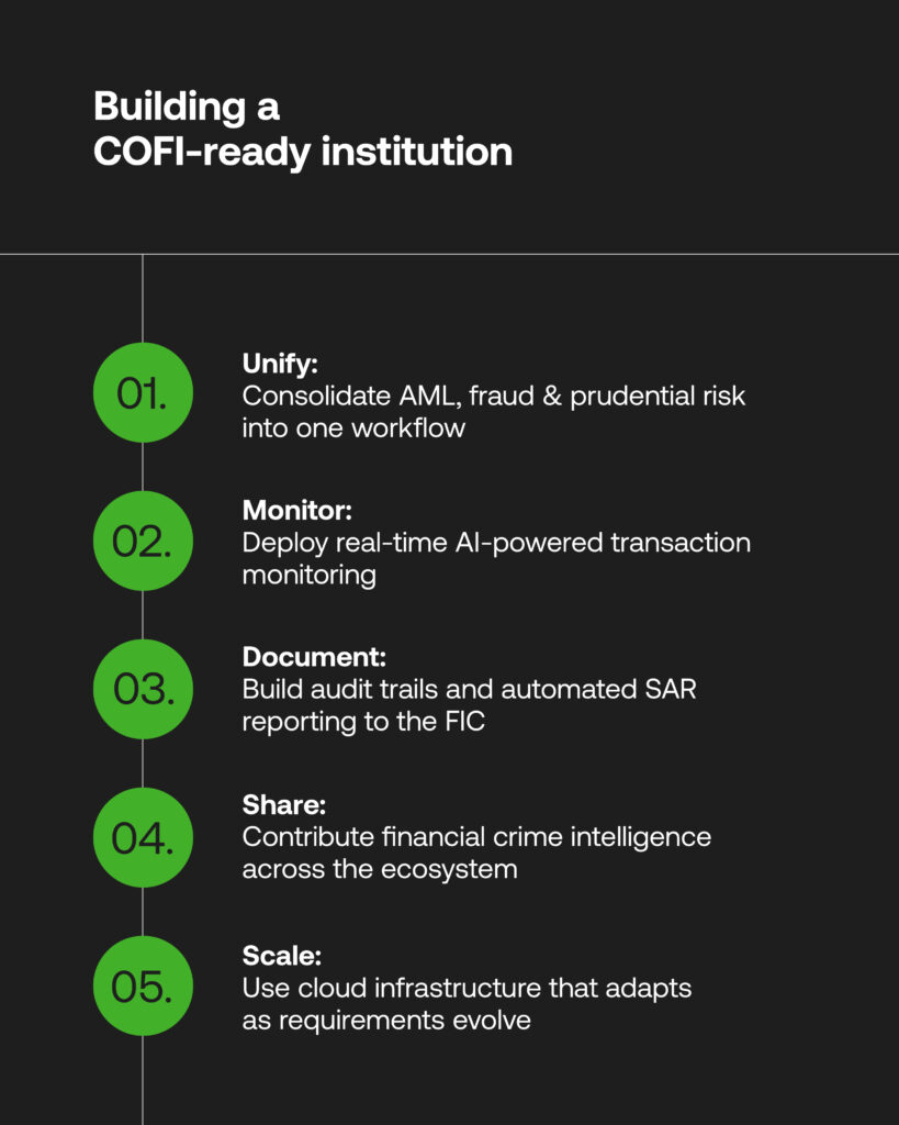 How to build a COFI-ready institution